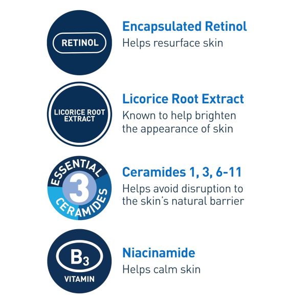Cerave Retinol Serum – Fade Acne Marks & Brighten Skin | 30ml