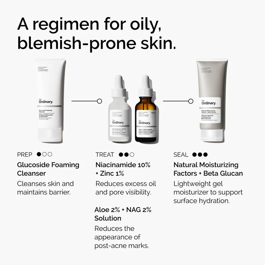 The Ordinary Niacinamide 10% + Zinc 1% Serum – Oil Control & Clear Skin Formula (30ml)