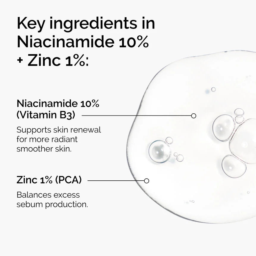 The Ordinary Niacinamide 10% + Zinc 1% Serum – Oil Control & Clear Skin Formula (30ml)